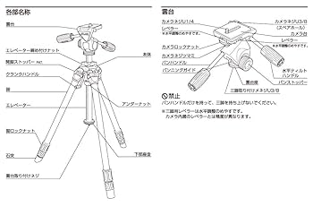 Amazon | SLIK 三脚 ザ プロフェッショナル NS 3WAY雲台 3段